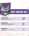 G.O.A.T. Milk