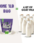 G.O.A.T. Milk | Grass-Fed Goat Milk Powder for Dogs, Food Topper for Hydration & Digestion