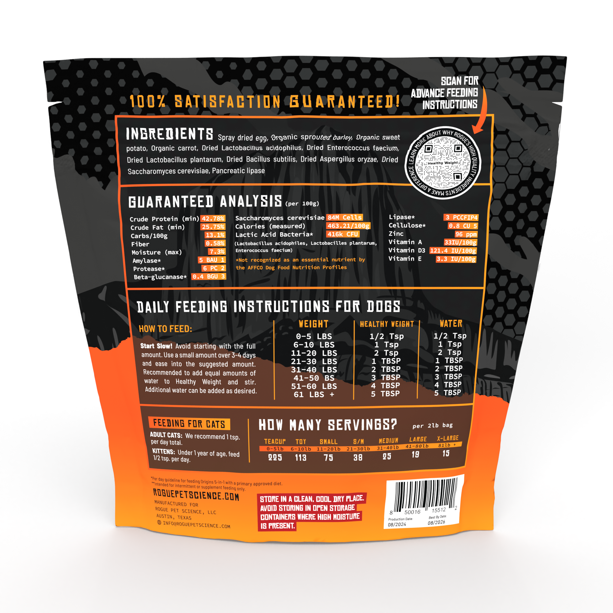 Healthy Weight Natural Weight Gainer for Dogs Food Topper Rogue Pet Science