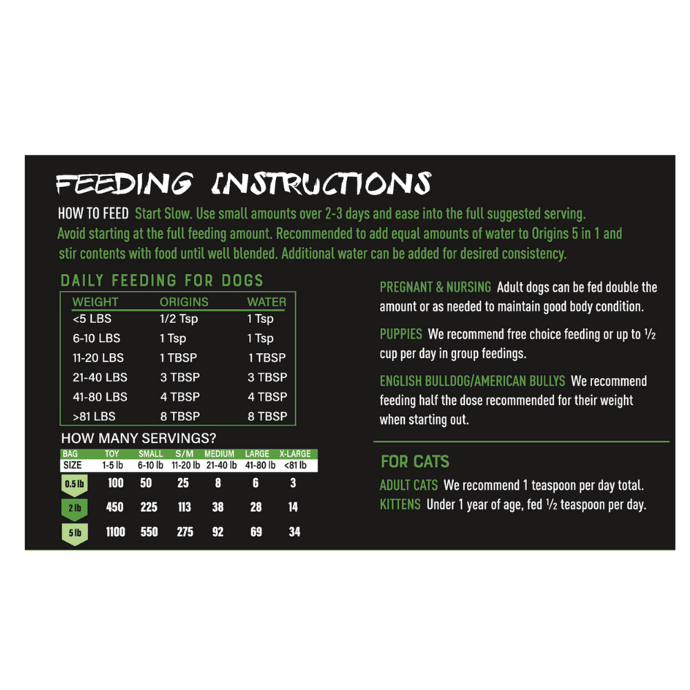 PorkOrigins 5in1 Dog Supplement, Powdered Food Topper for Active Do