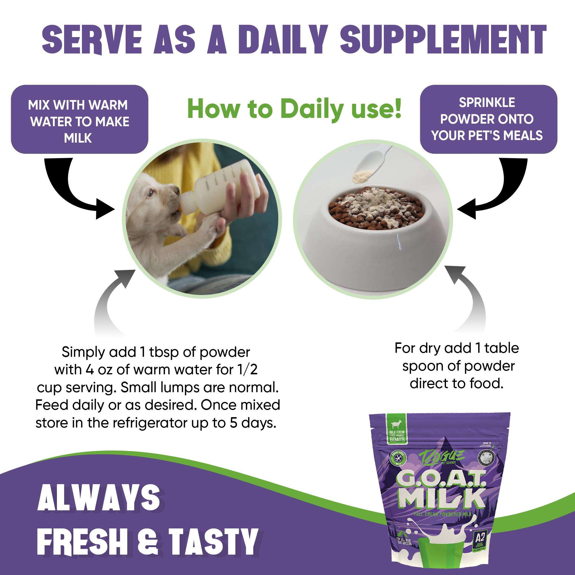 G.O.A.T. Milk | Grass-Fed Goat Milk Powder for Dogs, Food Topper for Hydration & Digestion