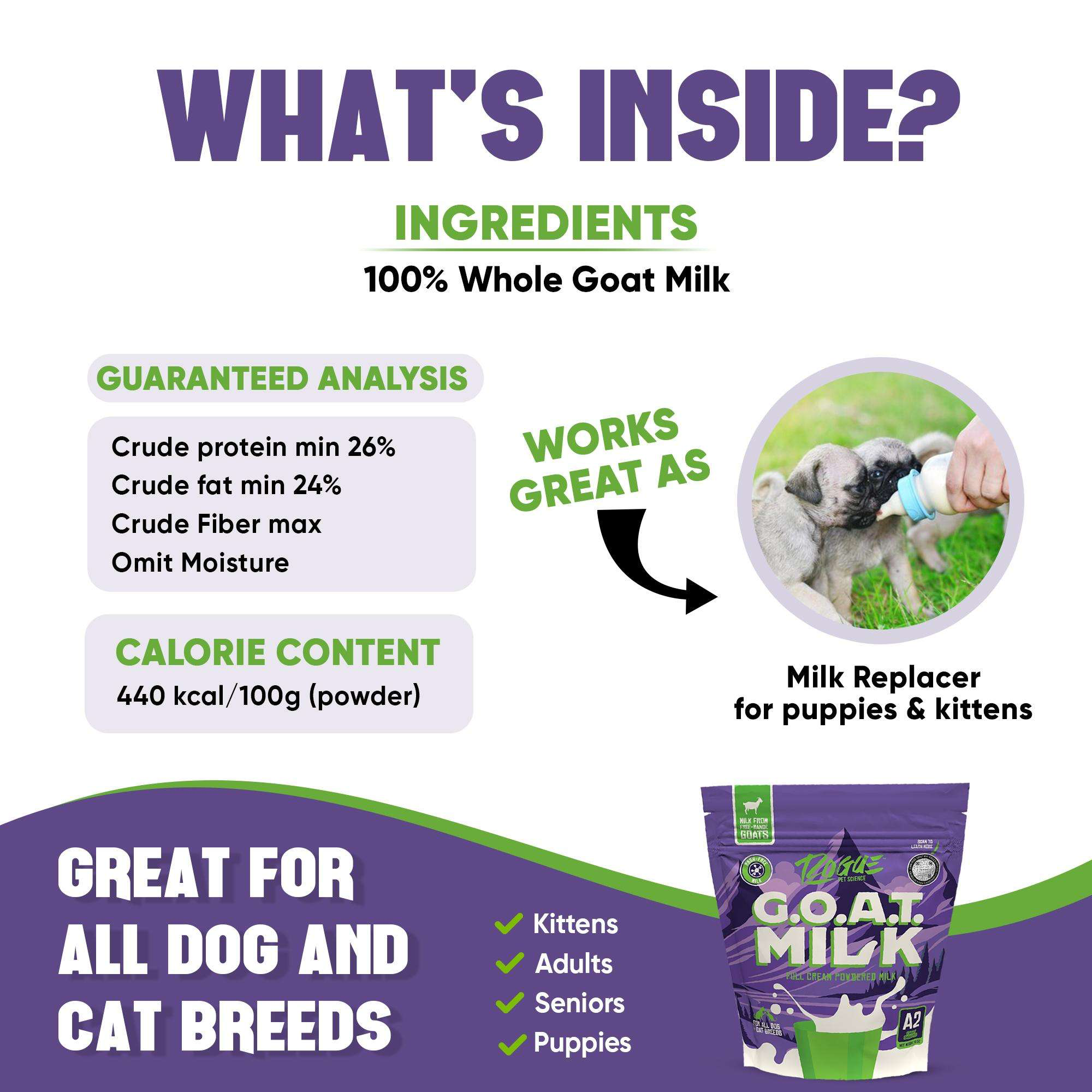 G.O.A.T. Milk | Grass-Fed Goat Milk Powder for Dogs, Food Topper for Hydration & Digestion