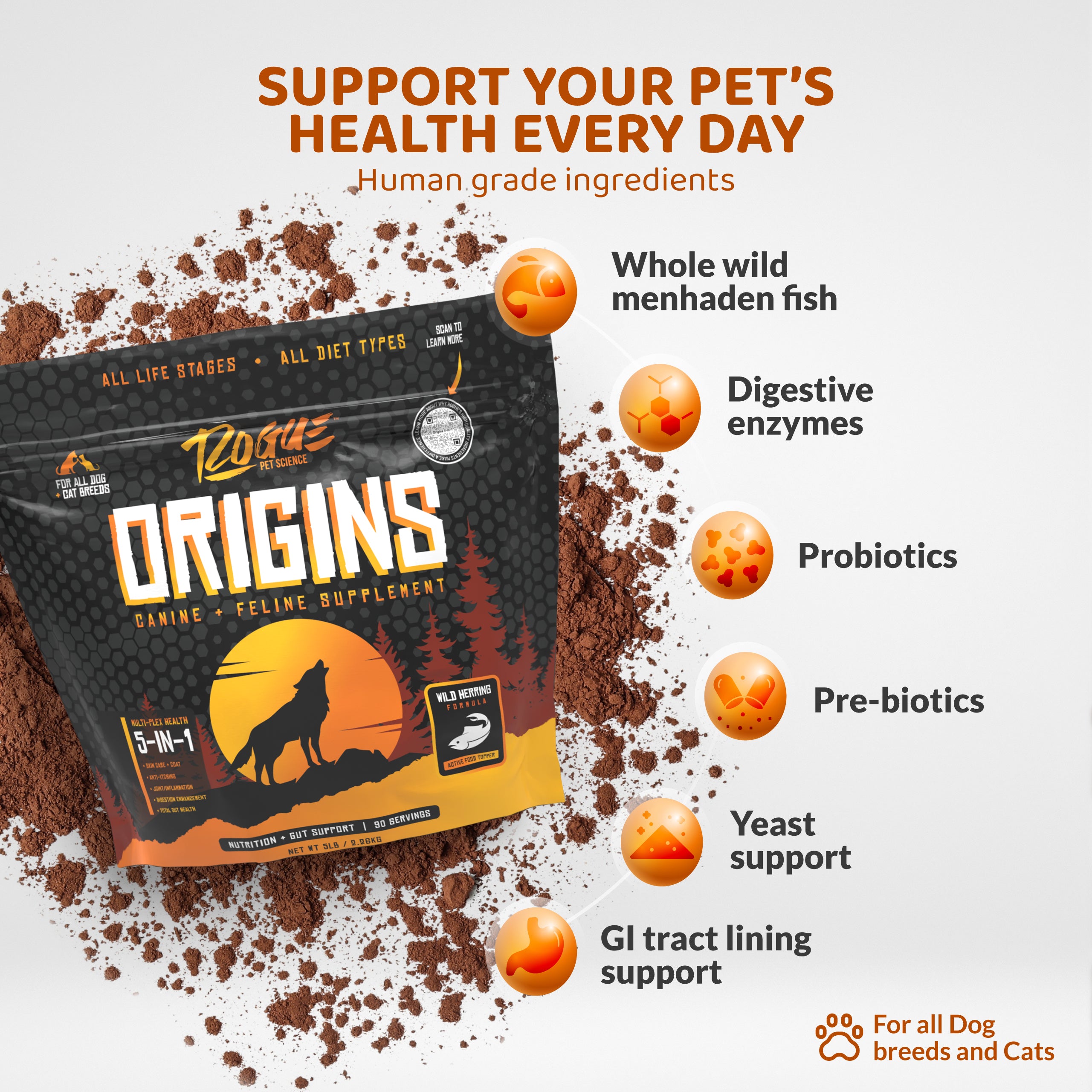 Origins 5-in-1 Dog Supplement, Powdered Food Topper for Active Dogs