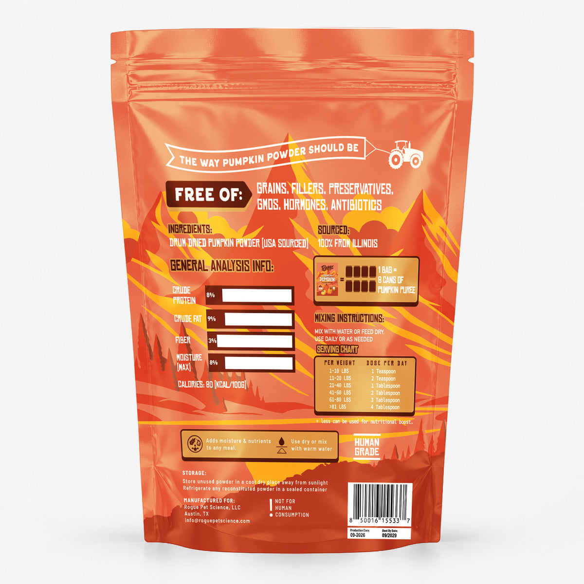 Essential Pumpkin back label with ingredients, guaranteed analysis and daily serving chart by pet weight