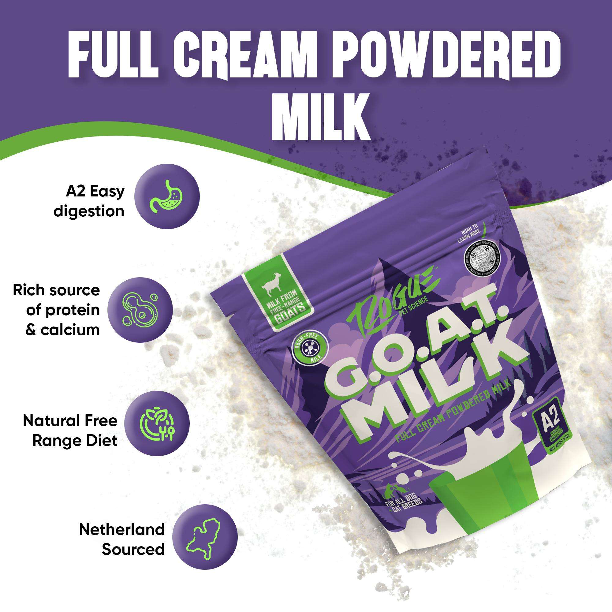 G.O.A.T. Milk | Grass-Fed Goat Milk Powder for Dogs, Food Topper for Hydration & Digestion