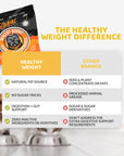 Healthy Weight, Natural Weight Gainer for Dogs, Food Topper