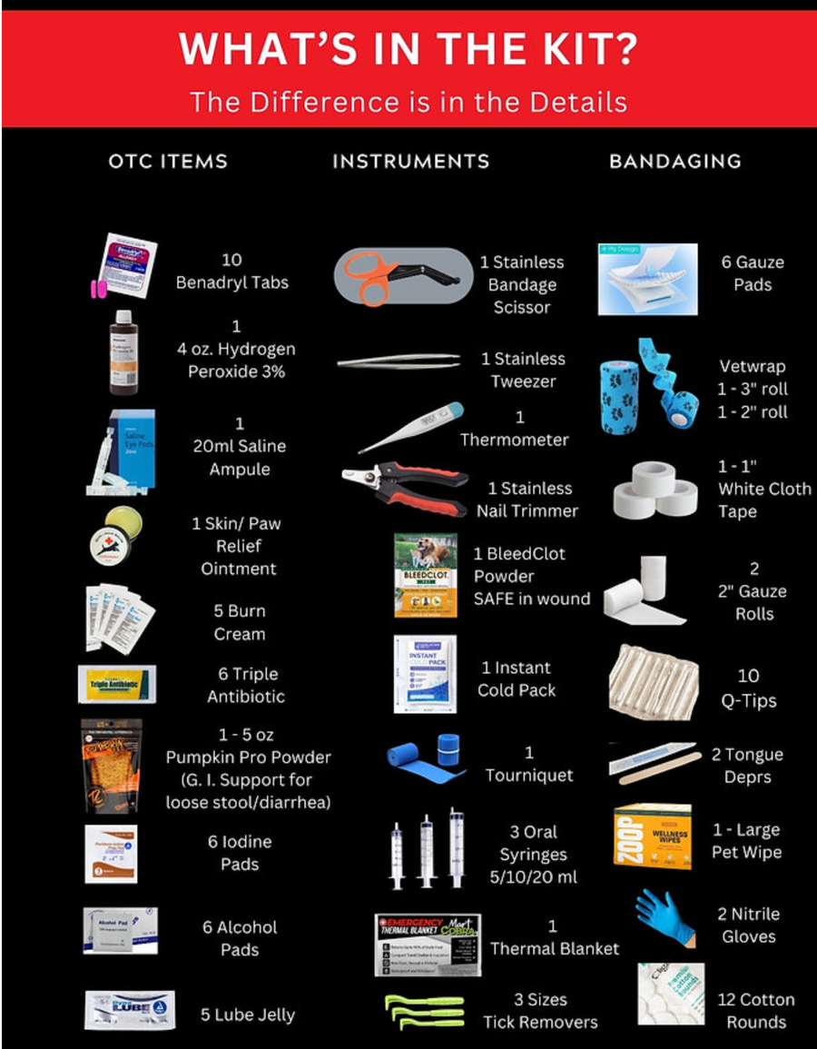 Canine First Aid Kit - Presale May delay shipment a few days.