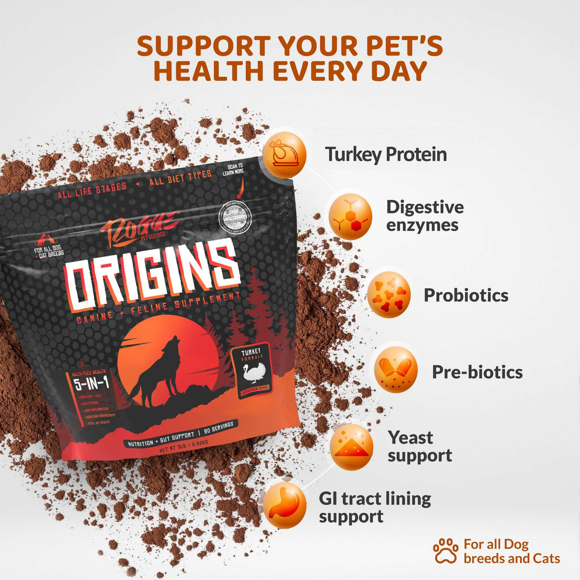 Origins 5-in-1 Dog Supplement Powder | Food Topper for Gut Health, Skin &amp; Coat, and Joint Support